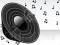 Campaign An official day for blasting music Image Campaign An official day for blasting music Image